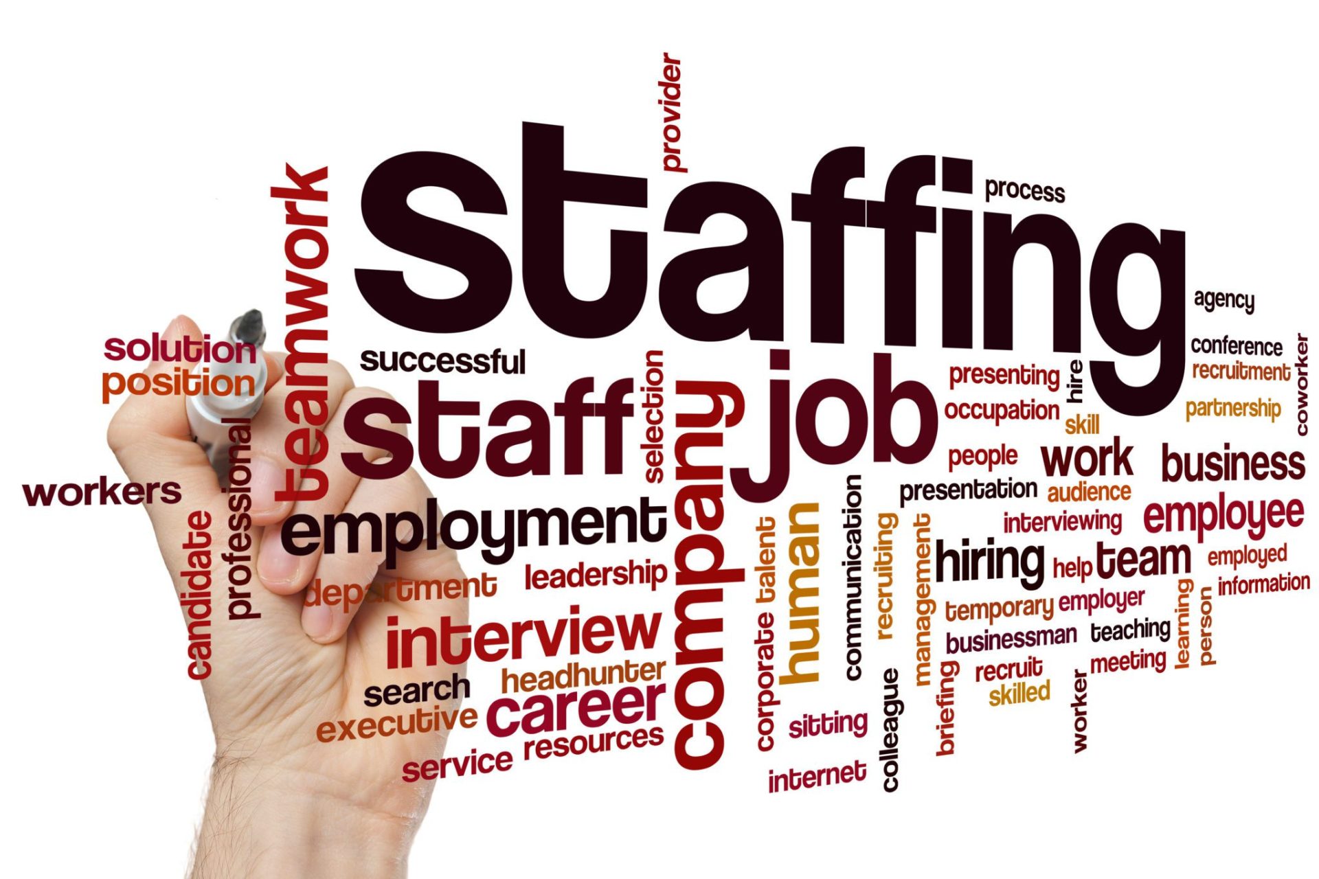 The Future of Staffing: Key Trends Shaping the Industry in 2025
