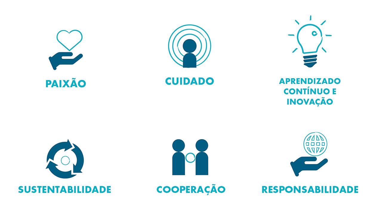 icones-quem-somos-gi-group