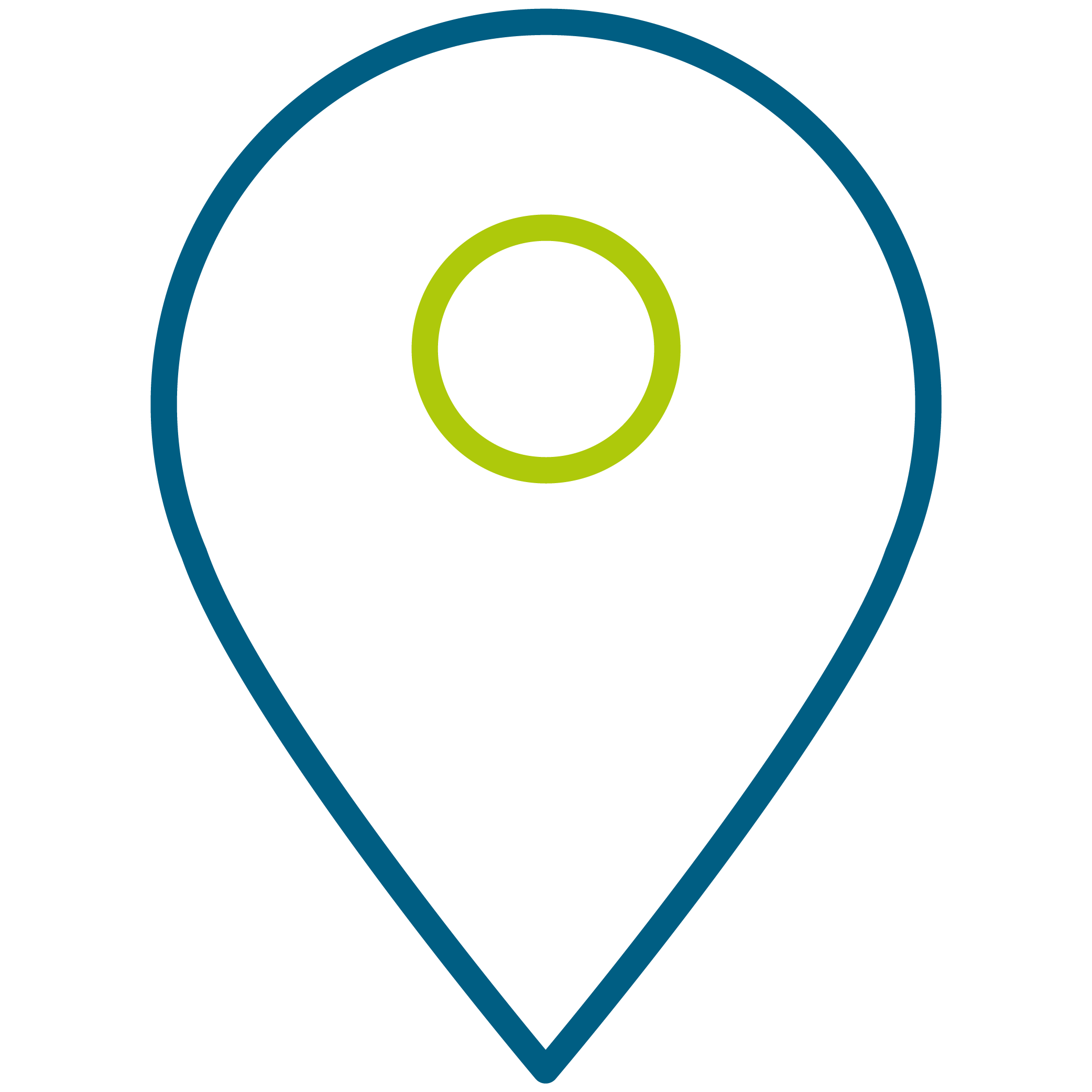 Especialização em setores e perfis